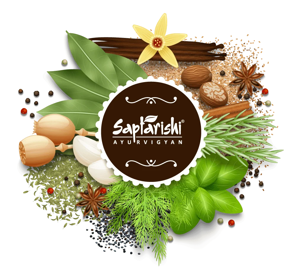 Ayurveda Sahi Hai Logo and Name Numerology Analysis – Nirav Hiingu